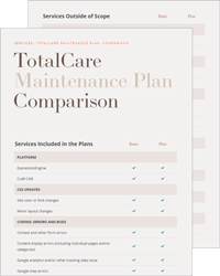 Compare our TotalCare plans at a glance